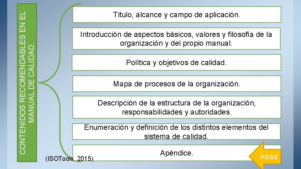 CONTENIDOS RECOMENDABLES EN EL MANUAL DE CALIDAD. Titulo, alcance y campo de aplicación. Introducción