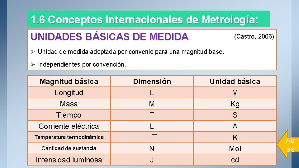 1. 6 Conceptos Internacionales de Metrología: UNIDADES BÁSICAS DE MEDIDA (Castro, 2006) Ø Unidad
