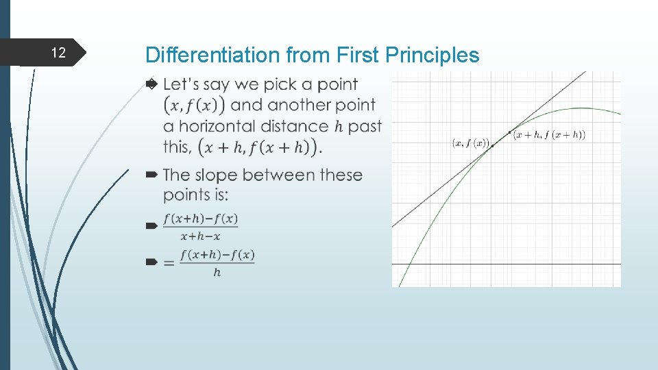 12 Differentiation from First Principles 