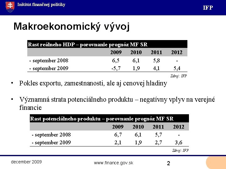 Inštitút finančnej politiky IF P Makroekonomický vývoj Rast reálneho HDP – porovnanie prognóz MF