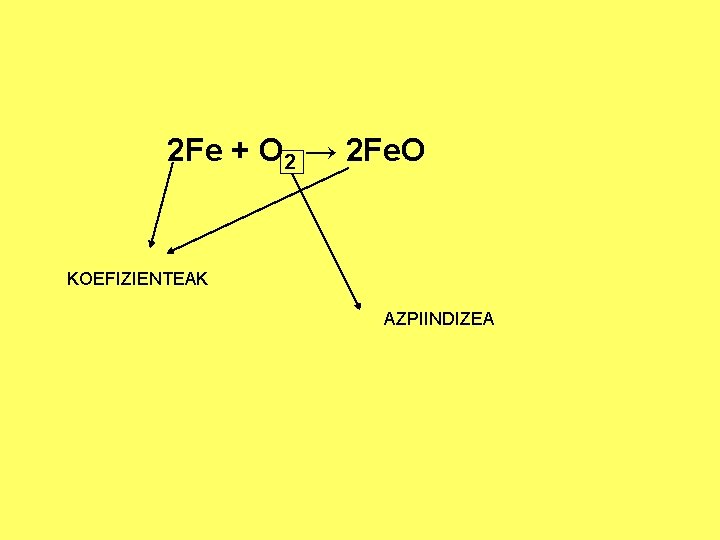 2 Fe + O 2 → 2 Fe. O KOEFIZIENTEAK AZPIINDIZEA 