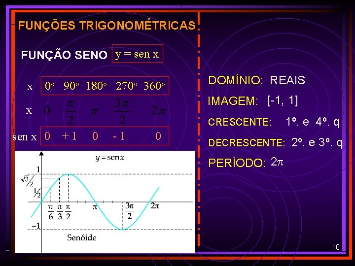 FUNÇÕES TRIGONOMÉTRICAS FUNÇÃO SENO y = sen x x 0 o 90 o 180 FUNÇÕES TRIGONOMÉTRICAS FUNÇÃO SENO y = sen x x 0 o 90 o 180
