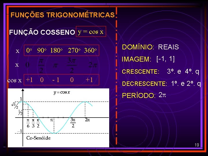 FUNÇÕES TRIGONOMÉTRICAS FUNÇÃO COSSENO y = cos x x 0 o 90 o 180 FUNÇÕES TRIGONOMÉTRICAS FUNÇÃO COSSENO y = cos x x 0 o 90 o 180