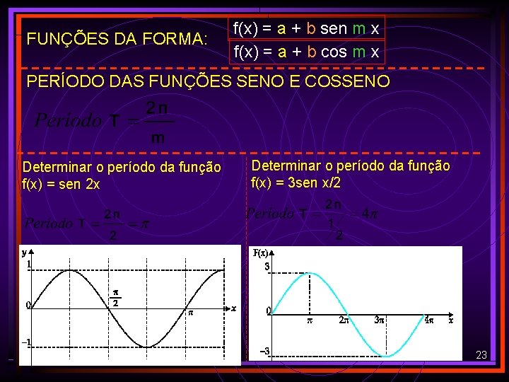 FUNÇÕES DA FORMA: f(x) = a + b sen m x f(x) = a FUNÇÕES DA FORMA: f(x) = a + b sen m x f(x) = a