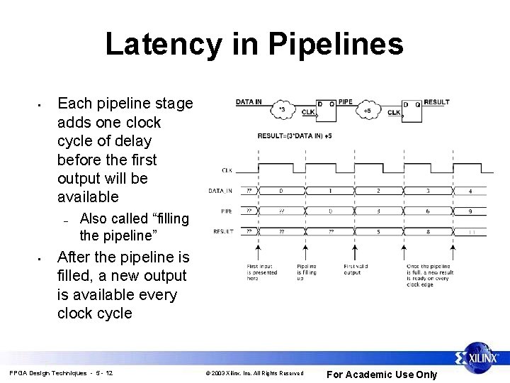 Latency in Pipelines • Each pipeline stage adds one clock cycle of delay before Latency in Pipelines • Each pipeline stage adds one clock cycle of delay before