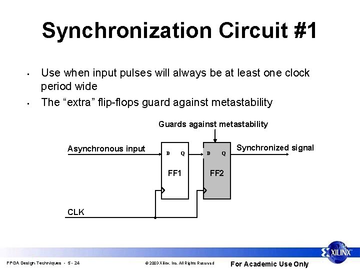 Synchronization Circuit #1 • • Use when input pulses will always be at least Synchronization Circuit #1 • • Use when input pulses will always be at least