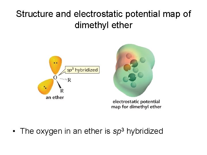 Structure and electrostatic potential map of dimethyl ether • The oxygen in an ether