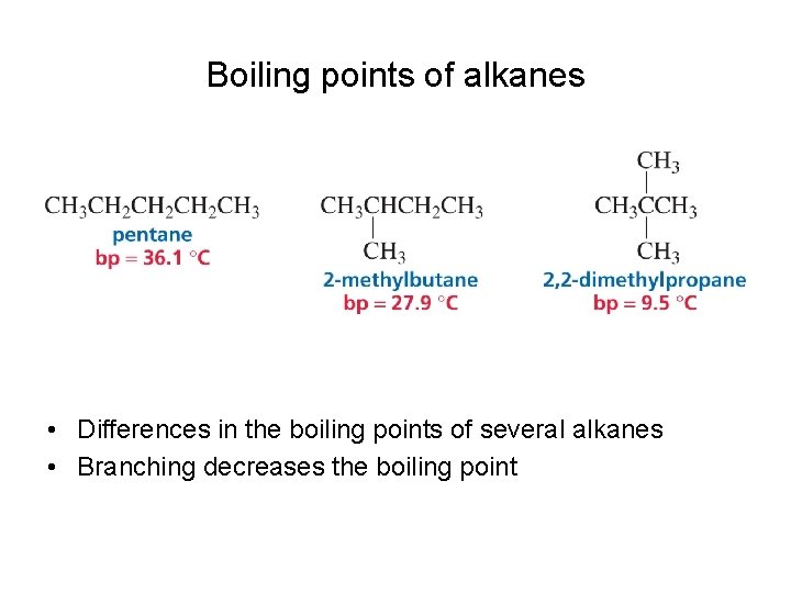 Boiling points of alkanes • Differences in the boiling points of several alkanes •