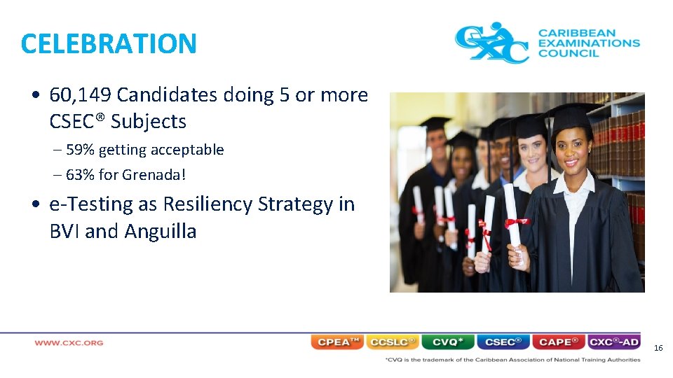 CELEBRATION • 60, 149 Candidates doing 5 or more CSEC® Subjects – 59% getting