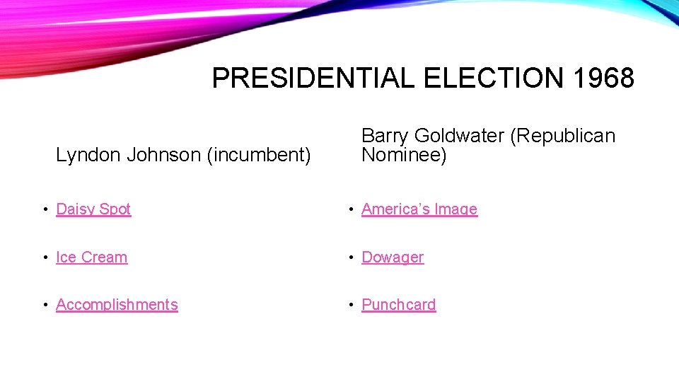 PRESIDENTIAL ELECTION 1968 Lyndon Johnson (incumbent) Barry Goldwater (Republican Nominee) • Daisy Spot •