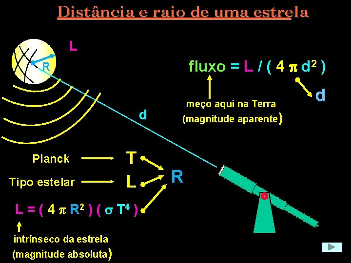 Distância e raio de uma estrela L fluxo = L / ( 4 p