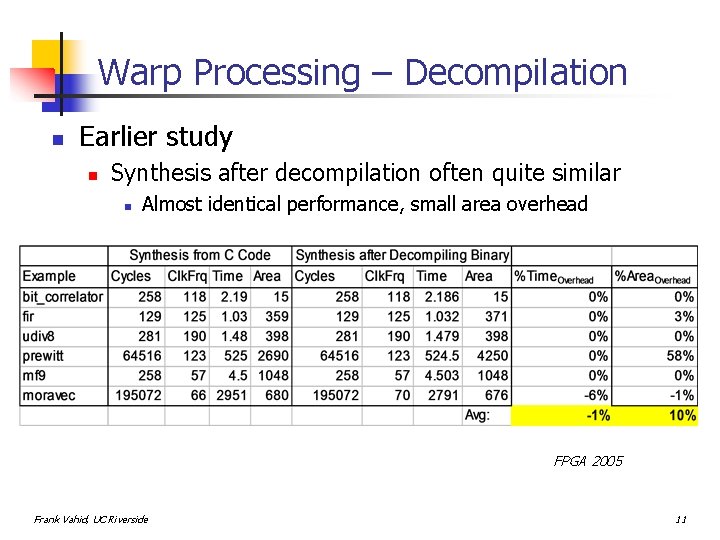 Warp Processing – Decompilation n Earlier study n Synthesis after decompilation often quite similar