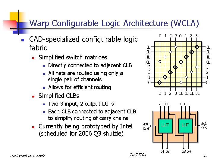 Warp Configurable Logic Architecture (WCLA) n CAD-specialized configurable logic fabric n Simplified switch matrices