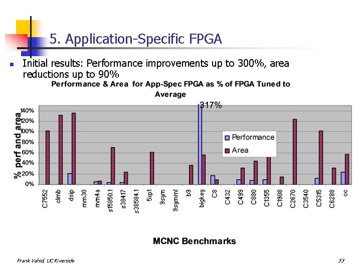 5. Application-Specific FPGA n Initial results: Performance improvements up to 300%, area reductions up