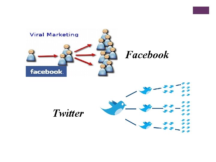 Facebook Twitter Facebook Twitter