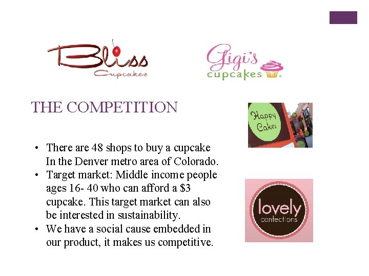 THE COMPETITION • There are 48 shops to buy a cupcake In the Denver THE COMPETITION • There are 48 shops to buy a cupcake In the Denver