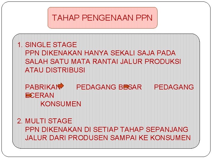 TAHAP PENGENAAN PPN 1. SINGLE STAGE PPN DIKENAKAN HANYA SEKALI SAJA PADA SALAH SATU