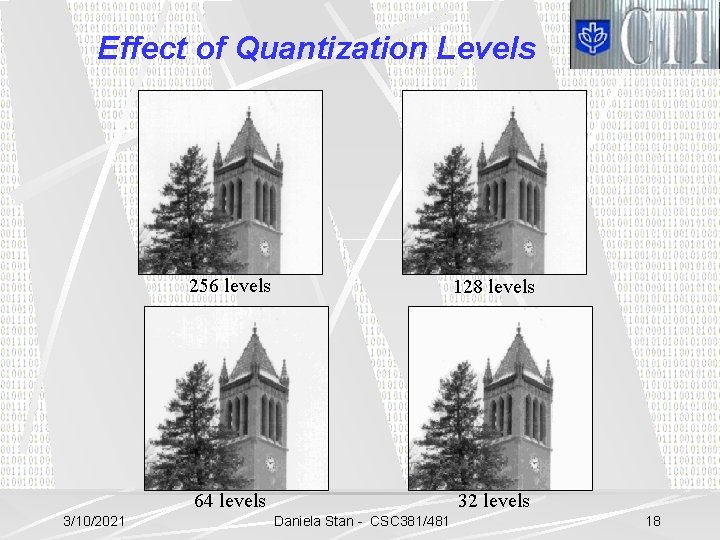 Effect of Quantization Levels 3/10/2021 256 levels 128 levels 64 levels 32 levels Daniela