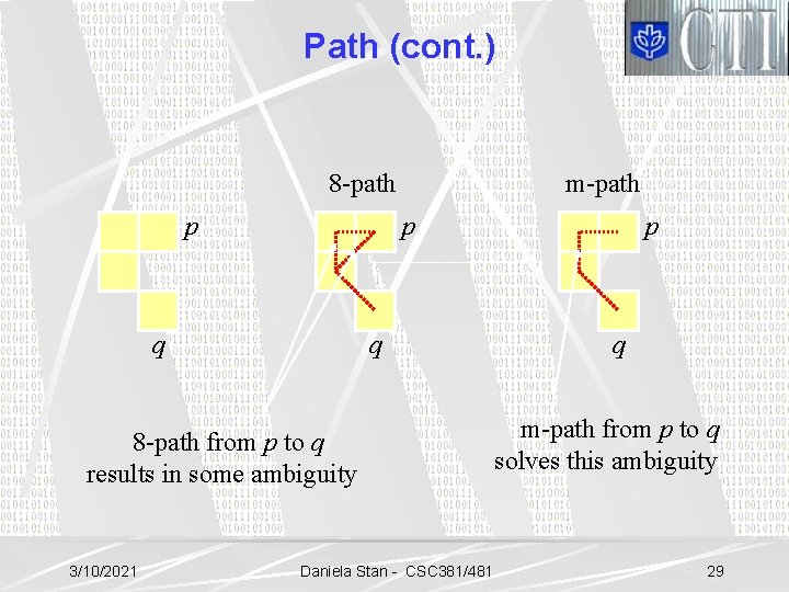 Path (cont. ) 8 -path p m-path p q q 8 -path from p