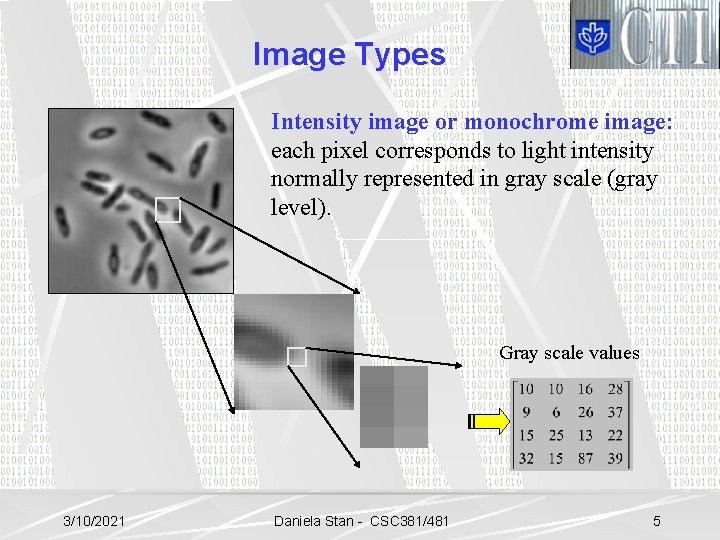 Image Types Intensity image or monochrome image: each pixel corresponds to light intensity normally