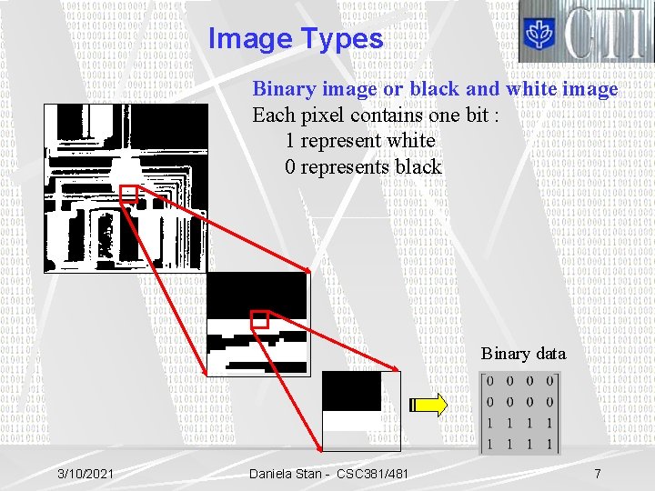 Image Types Binary image or black and white image Each pixel contains one bit