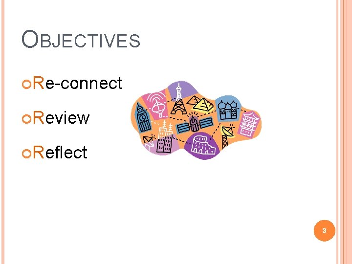 OBJECTIVES Re-connect Review Reflect 3 