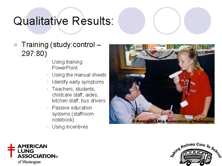 Qualitative Results: l Training (study: control – 297: 80) • Using training Power. Point