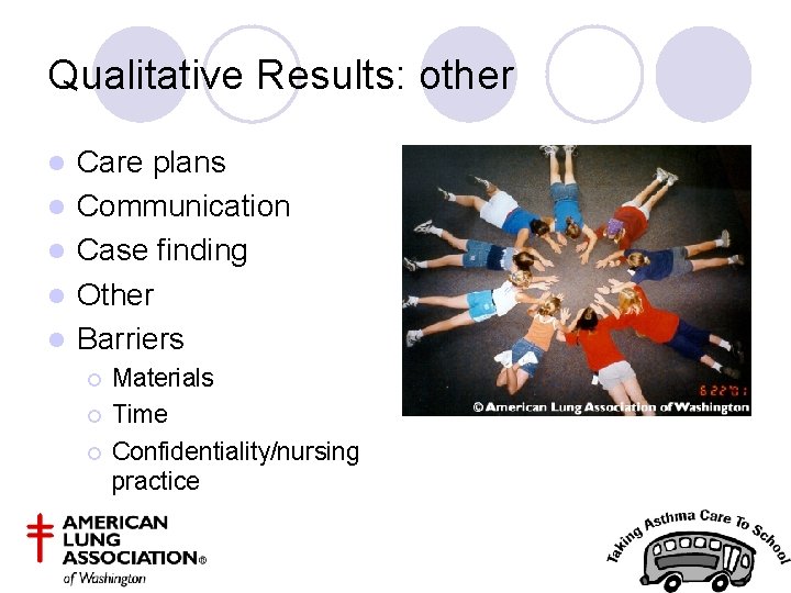 Qualitative Results: other l l l Care plans Communication Case finding Other Barriers ¡