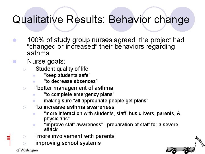 Qualitative Results: Behavior change 100% of study group nurses agreed the project had “changed