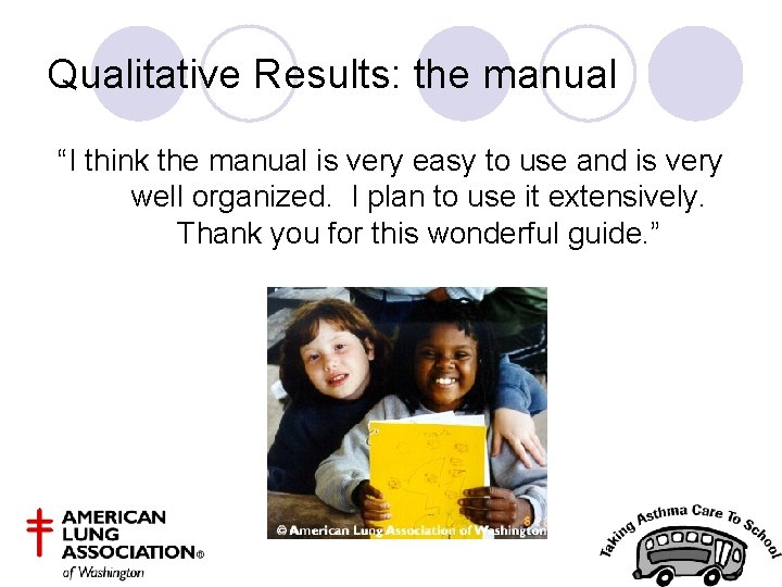 Qualitative Results: the manual “I think the manual is very easy to use and