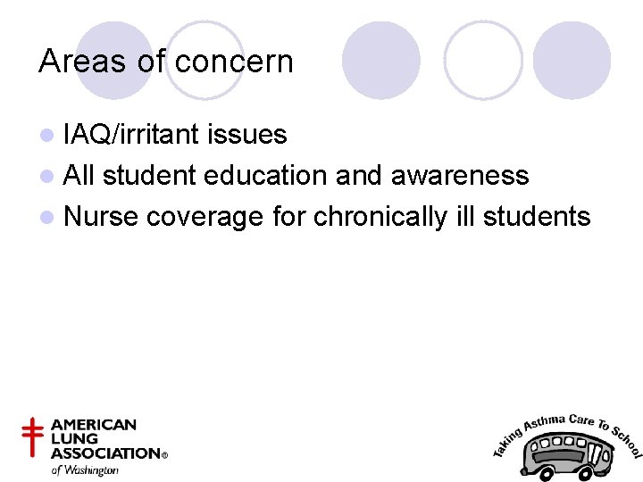 Areas of concern l IAQ/irritant issues l All student education and awareness l Nurse