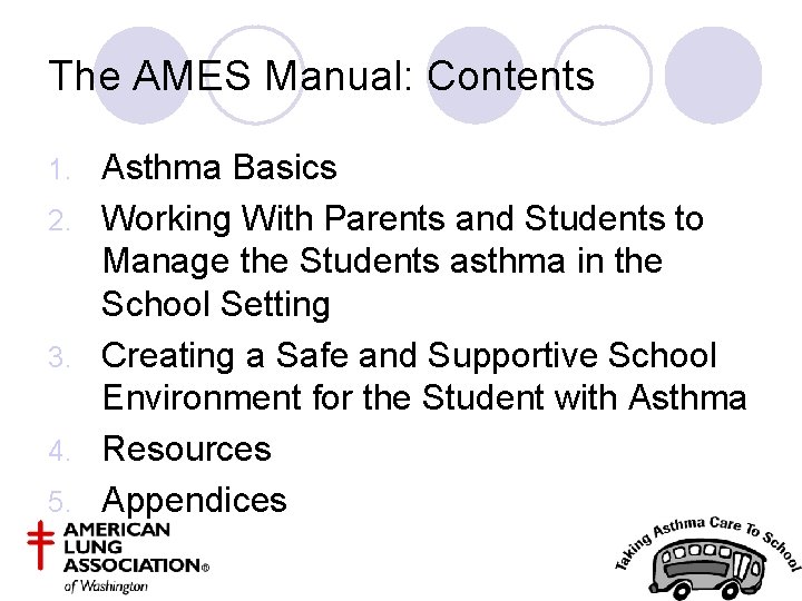 The AMES Manual: Contents 1. 2. 3. 4. 5. Asthma Basics Working With Parents