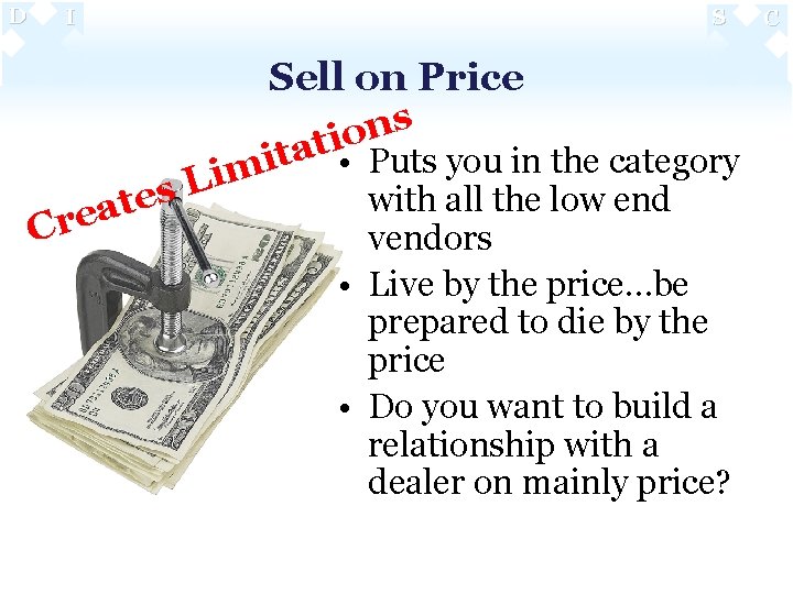 D I S L s e t a Cre Sell on Price s n