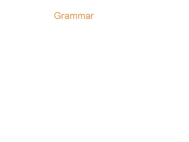 Grammar “…. . robust evidence of a positive relationship between grammar and writing. Unlike