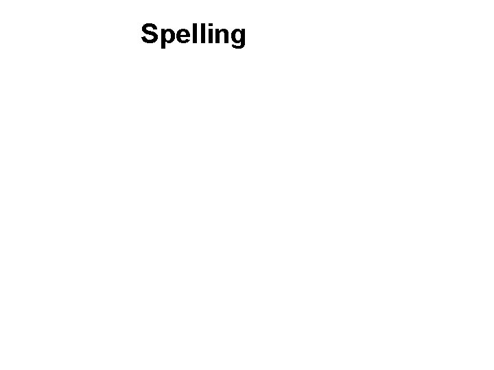 Spelling • Relationship between transcription skills and written expression. • Students’ levels of spelling