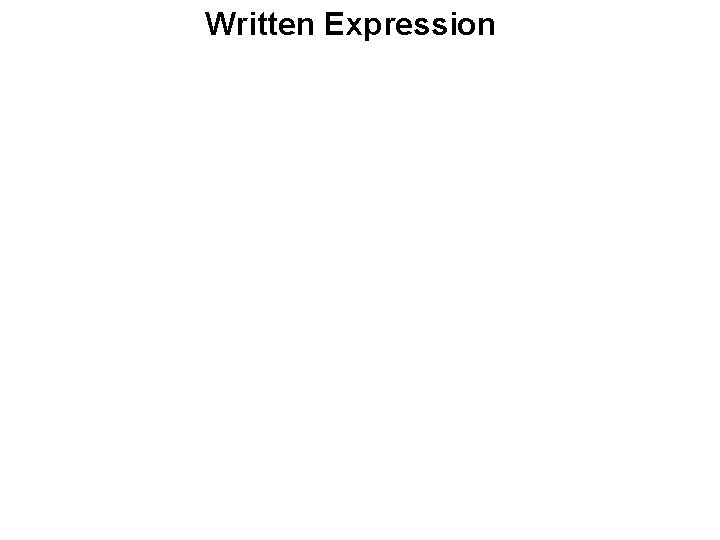 Written Expression • Major components and processes of written expression and how they interact