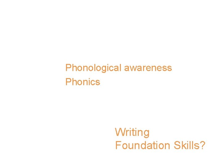 CCSS Reading Foundation Skills Print Concepts Phonological awareness Phonics Fluency Writing Foundation Skills? CCSS Reading Foundation Skills Print Concepts Phonological awareness Phonics Fluency Writing Foundation Skills?