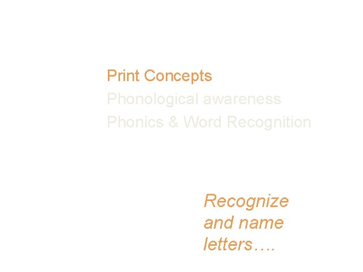 CCSS Reading Foundation Skills Print Concepts Phonological awareness Phonics & Word Recognition Fluency Recognize