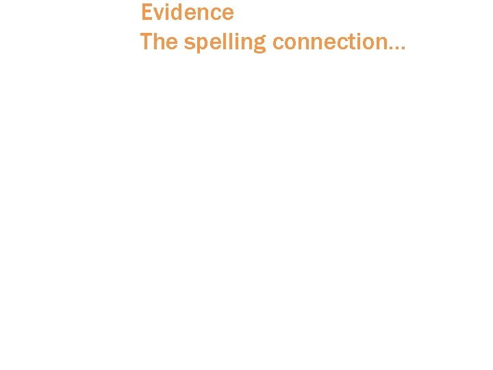 Evidence The spelling connection… “Research evidence points to the merit of linking spelling and