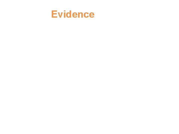 Evidence “For adequate reading comprehension from grade three on, children require both fluent word