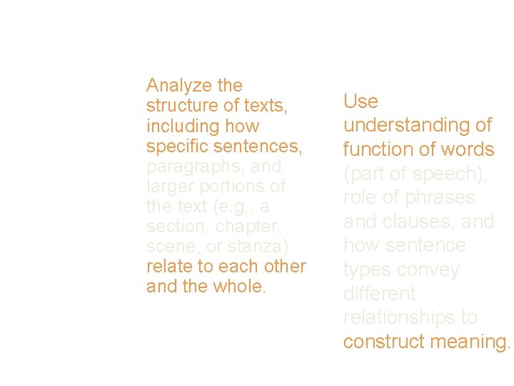 CCSS and the Proficient Reader Analyze the structure of texts, including how specific sentences,