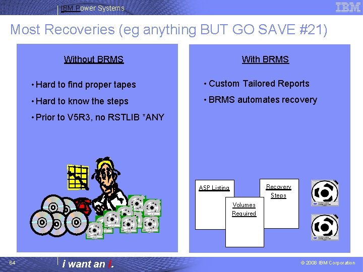 IBM Power Systems Most Recoveries (eg anything BUT GO SAVE #21) Without BRMS With