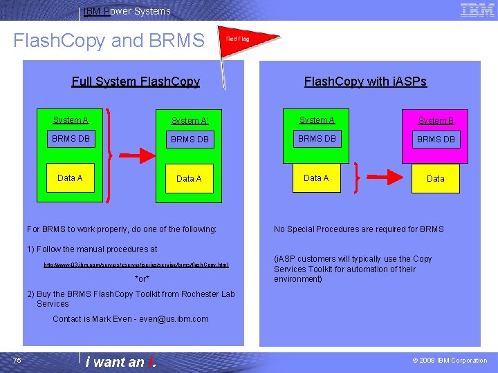 IBM Power Systems Flash. Copy and BRMS Full System Flash. Copy with i. ASPs