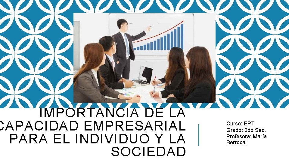 IMPORTANCIA DE LA CAPACIDAD EMPRESARIAL PARA EL INDIVIDUO Y LA SOCIEDAD Curso: EPT Grado: