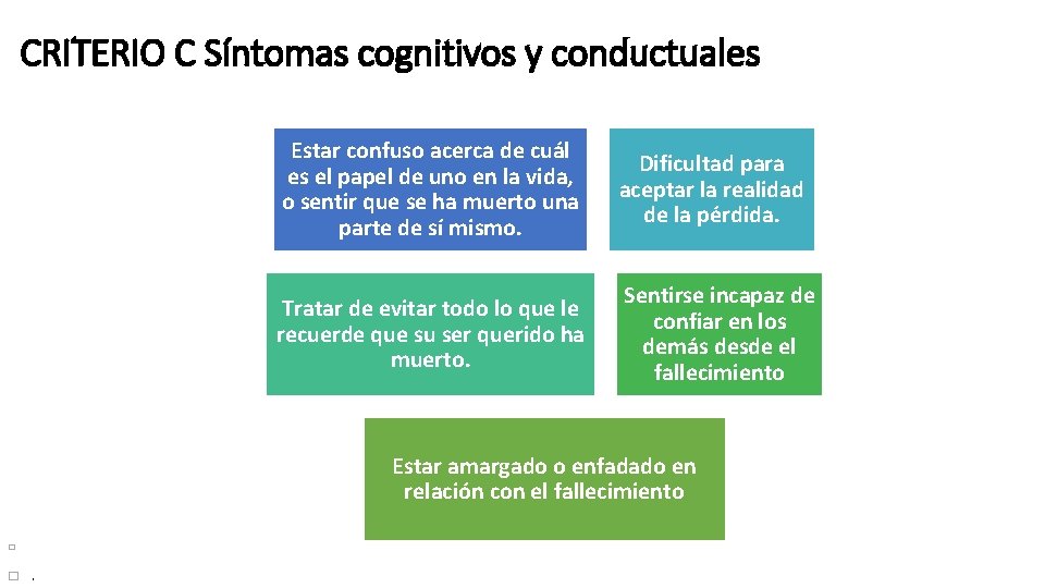 CRITERIO C Síntomas cognitivos y conductuales Estar confuso acerca de cuál es el papel