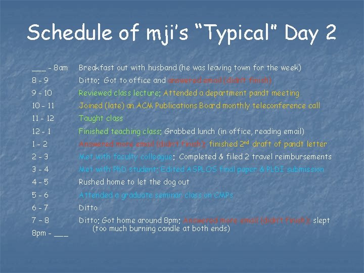 Schedule of mji’s “Typical” Day 2 ___ - 8 am Breakfast out with husband