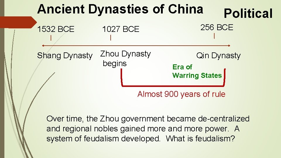 Ancient Dynasties of China 1532 BCE 1027 BCE Shang Dynasty Zhou Dynasty begins Political
