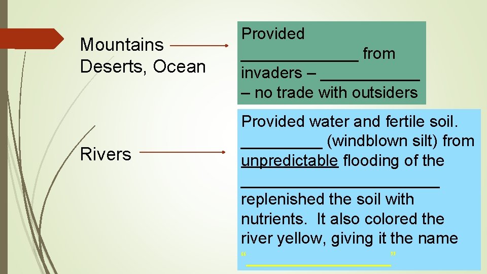 Mountains Deserts, Ocean Rivers Provided _______ from invaders – ______ – no trade with