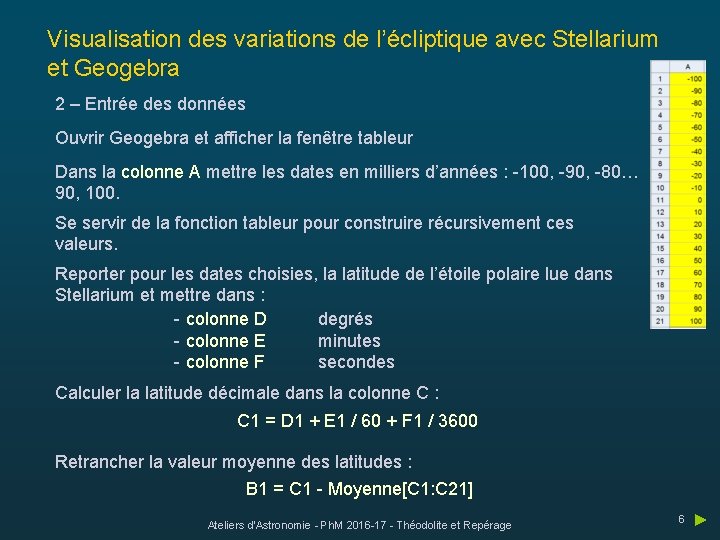 Visualisation des variations de l’écliptique avec Stellarium et Geogebra 2 – Entrée des données