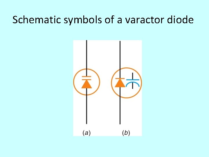 Schematic symbols of a varactor diode 